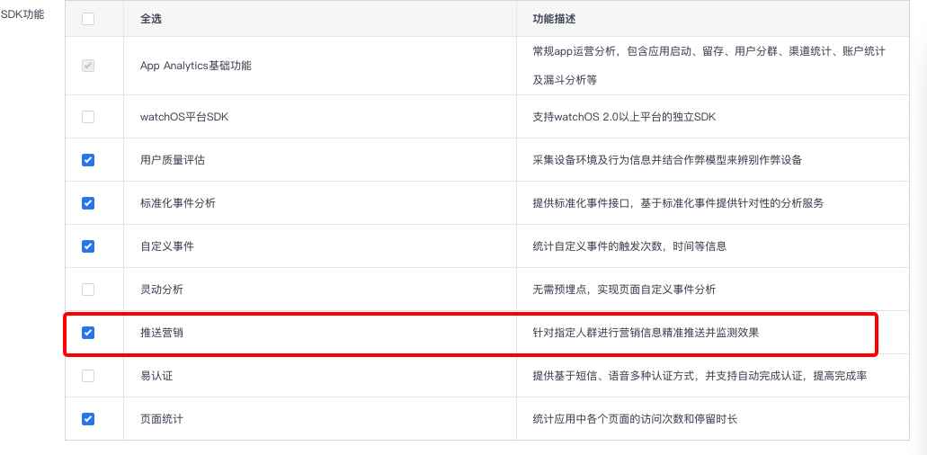 Talkingdata：数据报表卸载分析