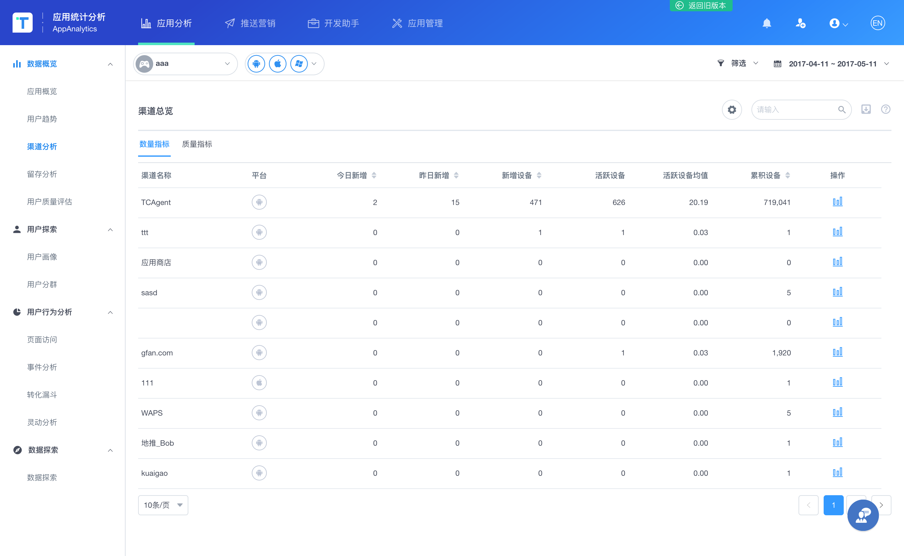 Talkingdata：数据报表渠道统计