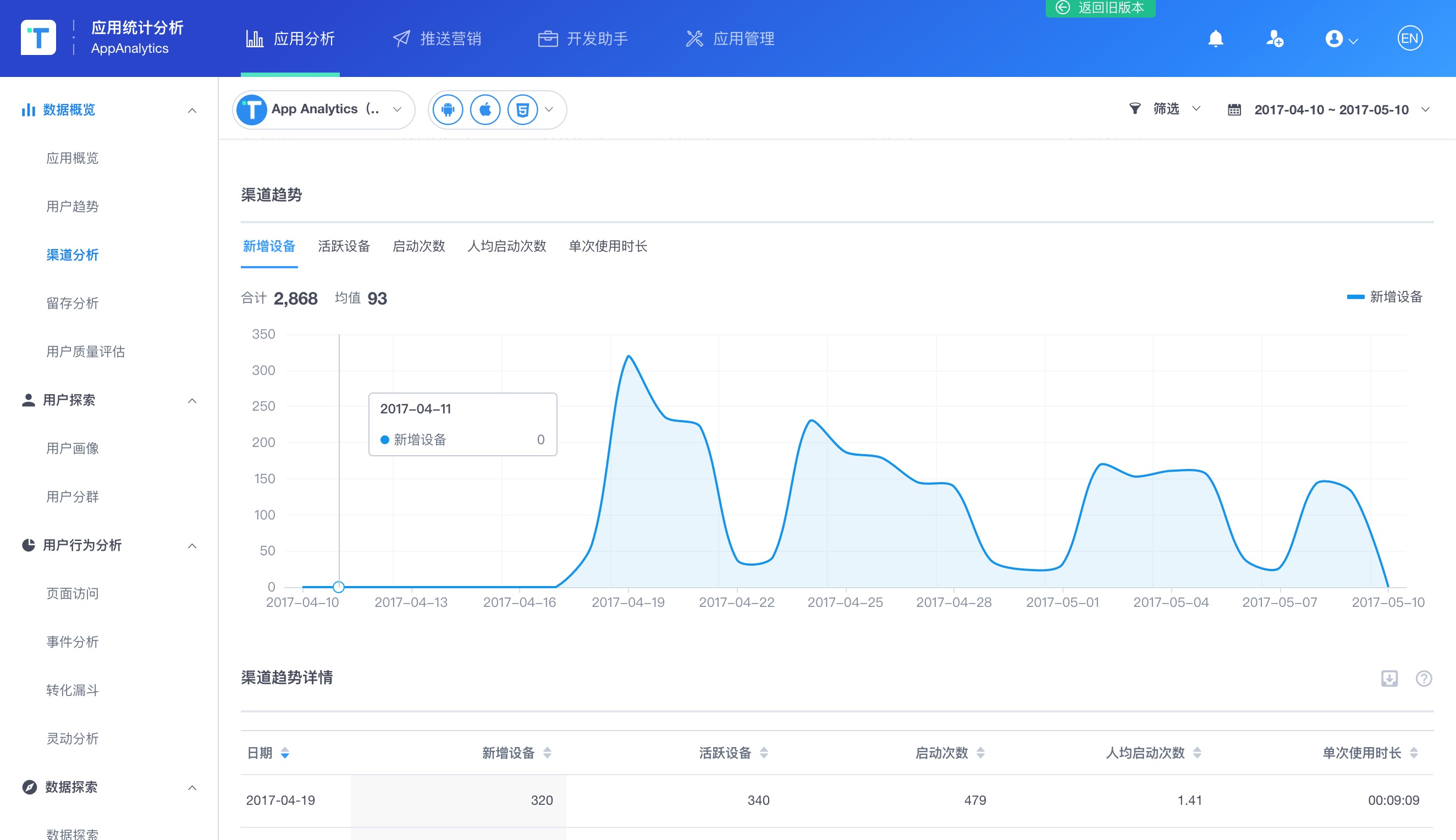 Talkingdata：数据报表渠道统计
