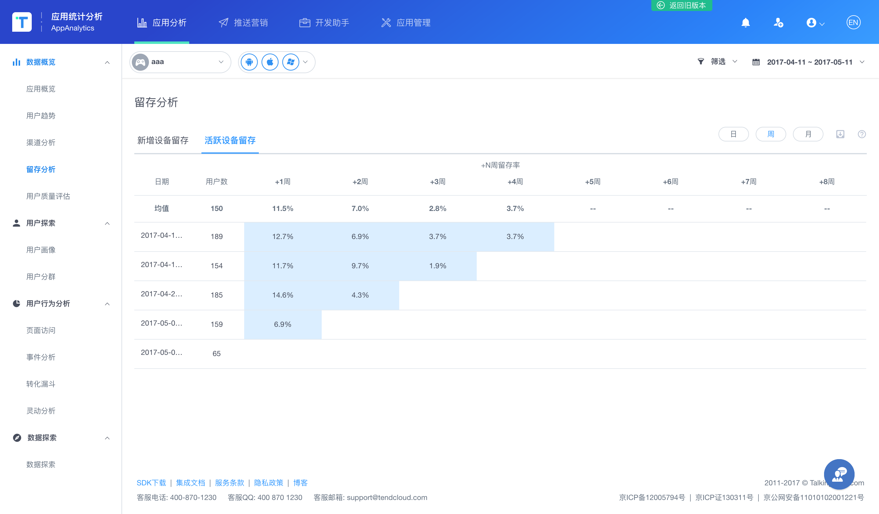 Talkingdata：数据报表留存分析