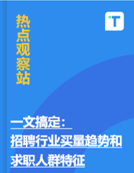 一文搞定：招聘行业买量趋势和求职人群特征