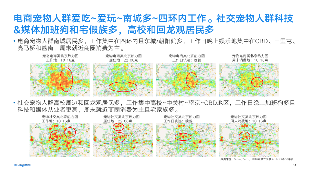 2018-TalkingData-宠物人群洞察报告-New-2_1537847599788-14