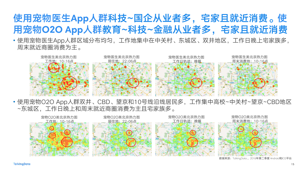 2018-TalkingData-宠物人群洞察报告-New-2_1537847599788-15