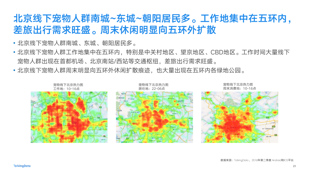 2018-TalkingData-宠物人群洞察报告-New-2_1537847599788-21