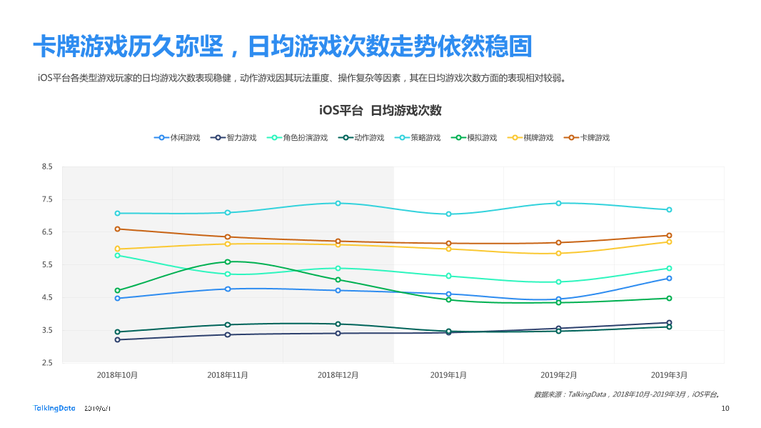 2019Q1Benchmark_1560222751750-10