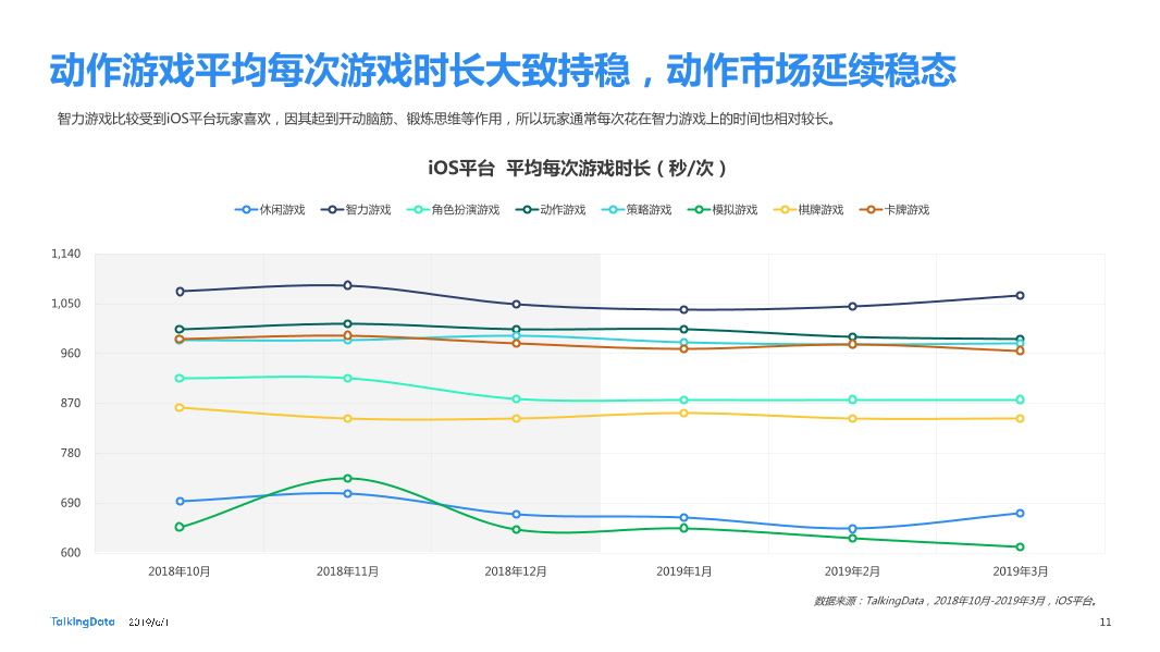 2019Q1Benchmark_1560222751750-11