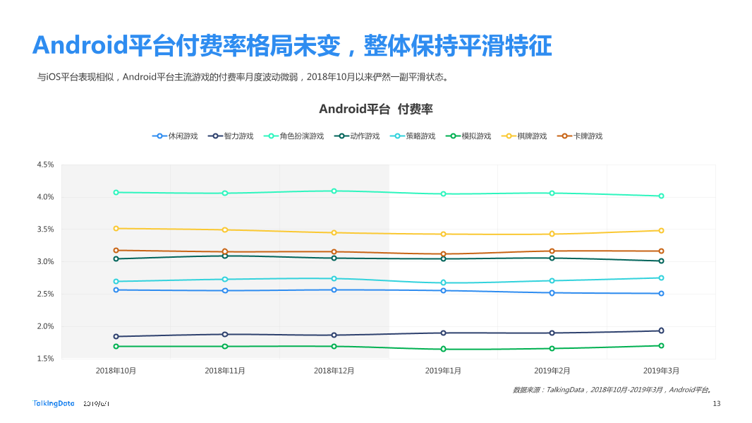2019Q1Benchmark_1560222751750-13