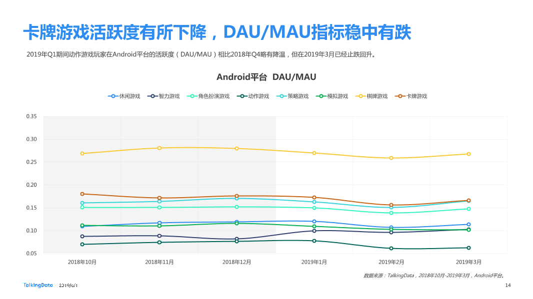 2019Q1Benchmark_1560222751750-14