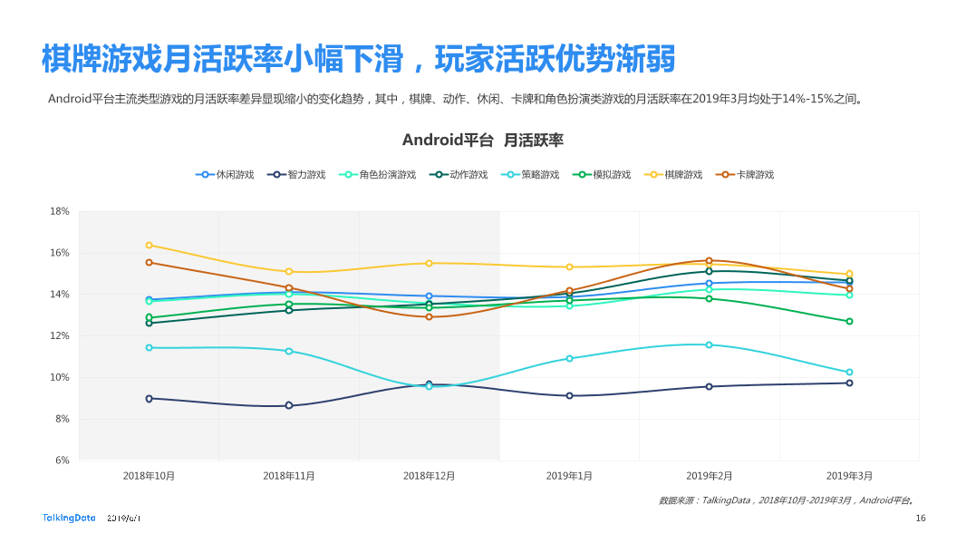 2019Q1Benchmark_1560222751750-16