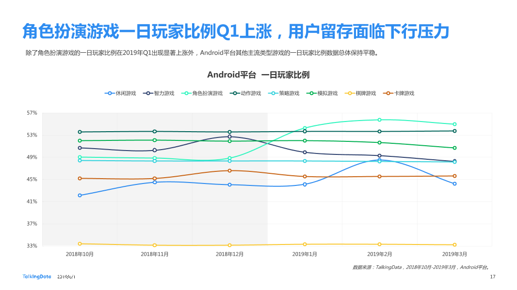 2019Q1Benchmark_1560222751750-17