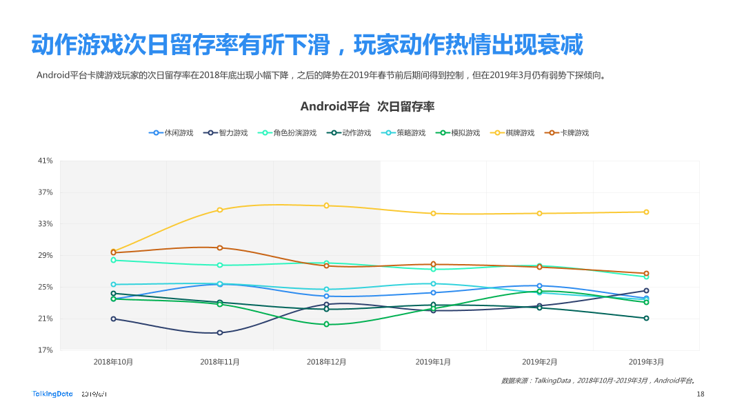 2019Q1Benchmark_1560222751750-18
