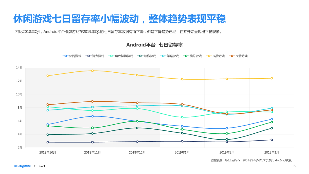 2019Q1Benchmark_1560222751750-19