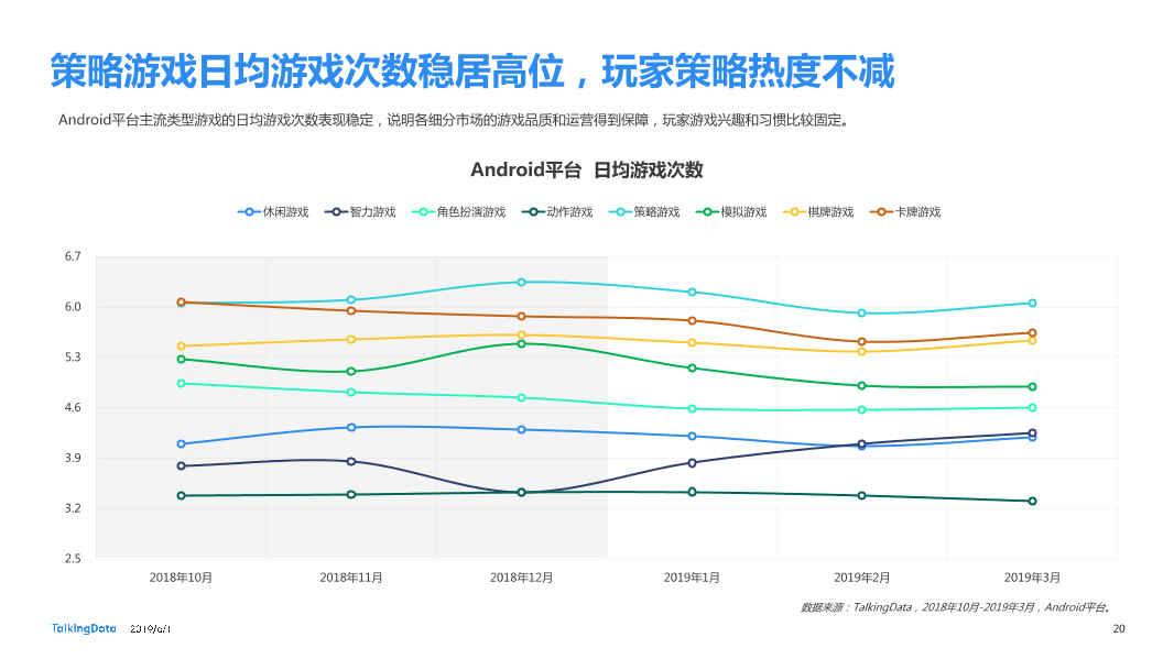 2019Q1Benchmark_1560222751750-20