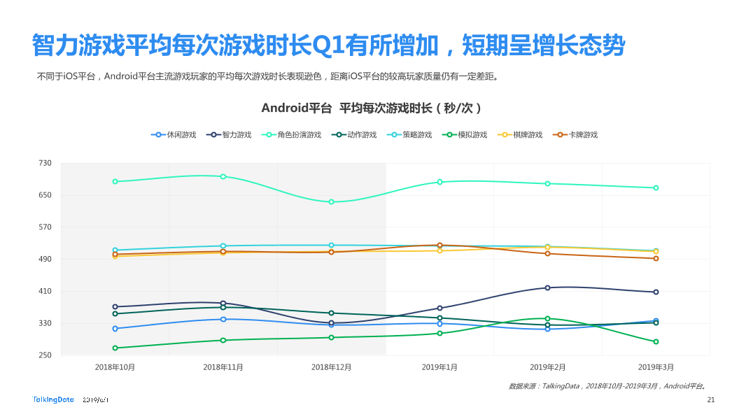 2019Q1Benchmark_1560222751750-21
