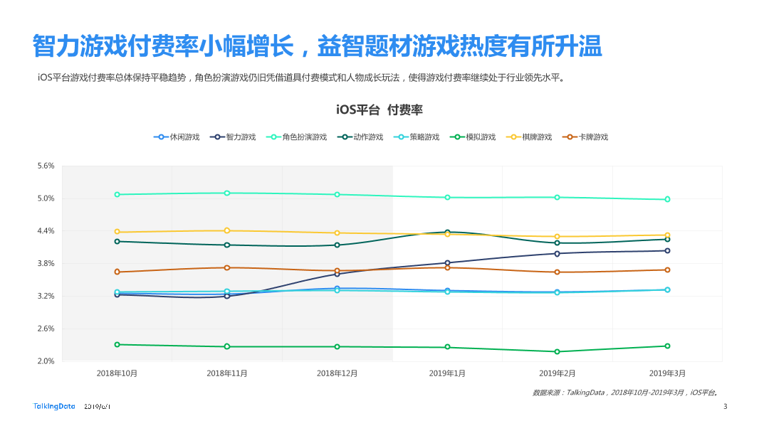 2019Q1Benchmark_1560222751750-3