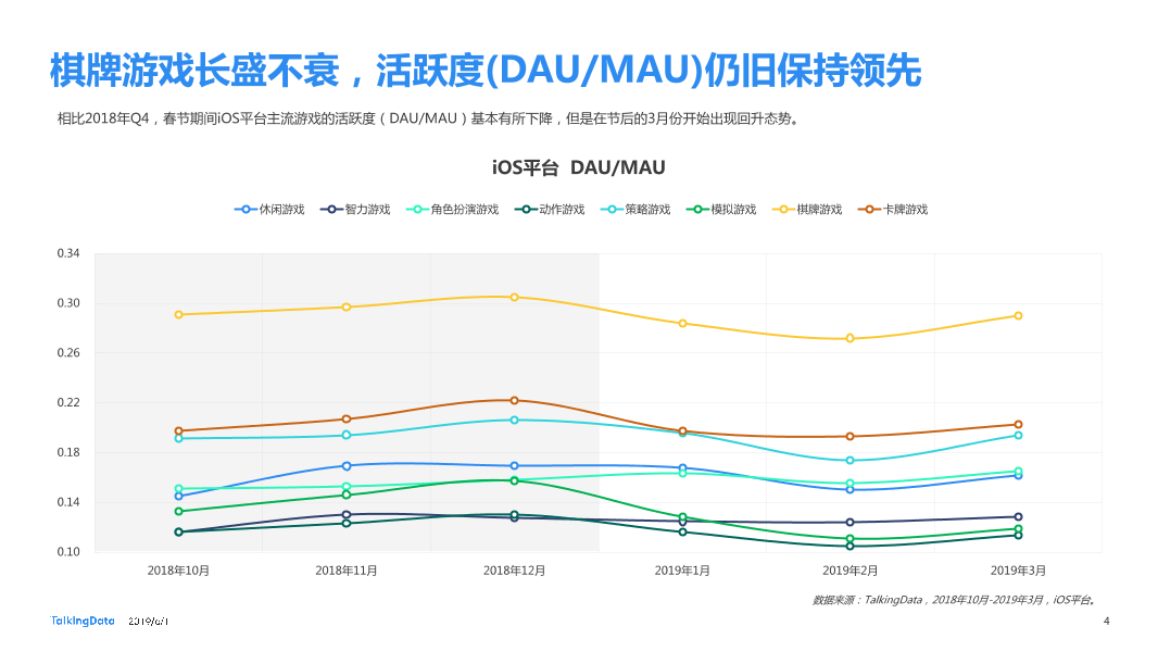 2019Q1Benchmark_1560222751750-4