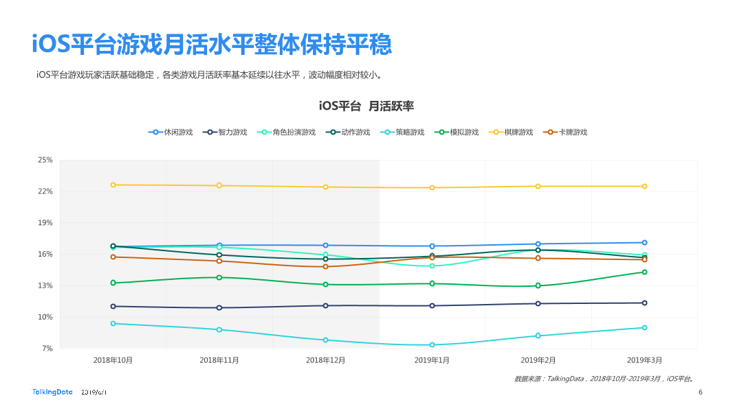 2019Q1Benchmark_1560222751750-6
