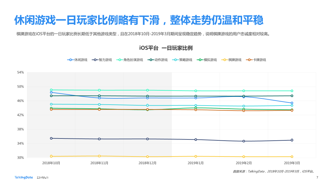 2019Q1Benchmark_1560222751750-7