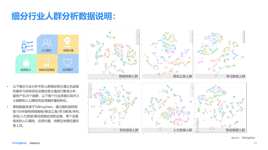 2019年互联网报告-终版_1585670724554-11