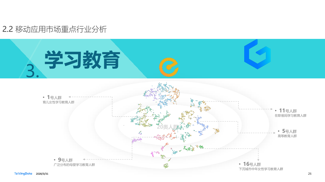 2019年互联网报告-终版_1585670724554-26