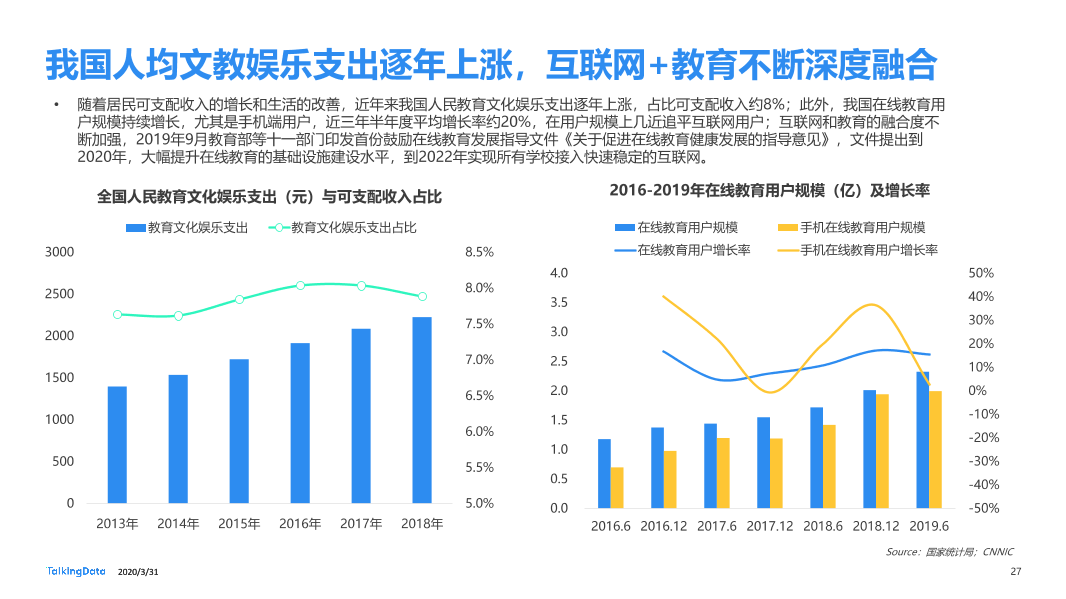 2019年互联网报告-终版_1585670724554-27