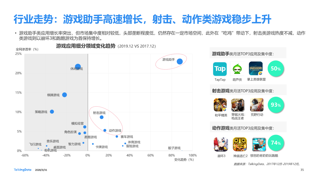 2019年互联网报告-终版_1585670724554-35