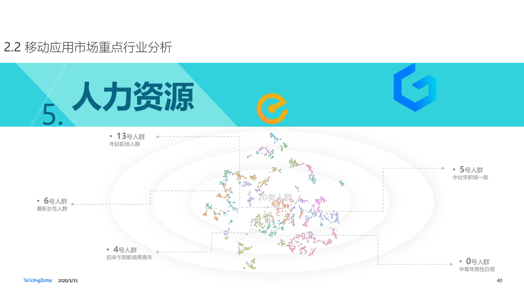 2019年互联网报告-终版_1585670724554-40