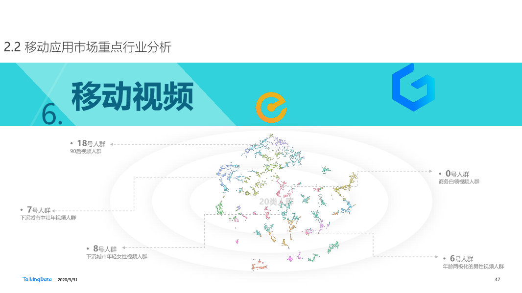 2019年互联网报告-终版_1585670724554-47