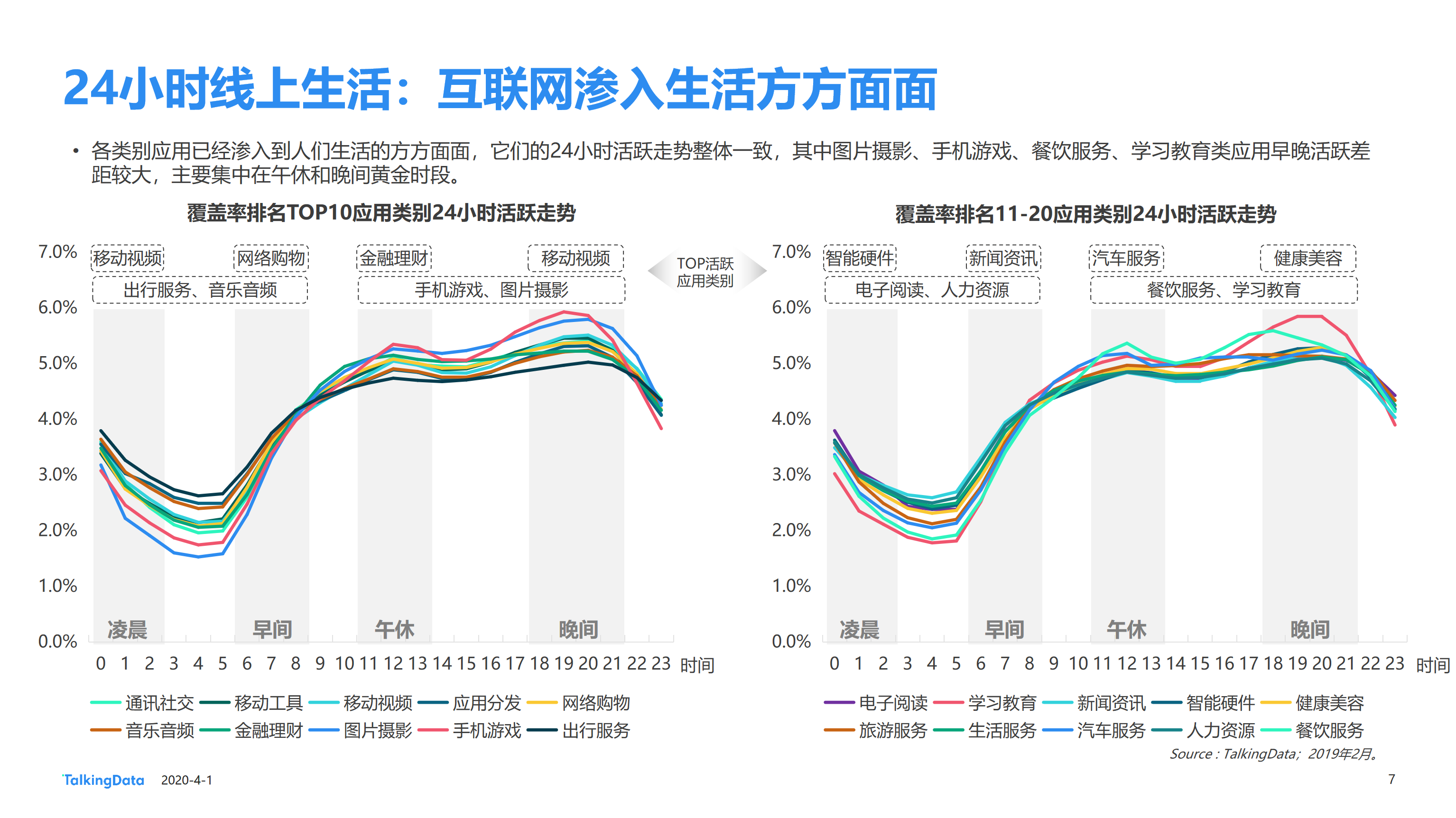  2019年互联网报告0401.png 