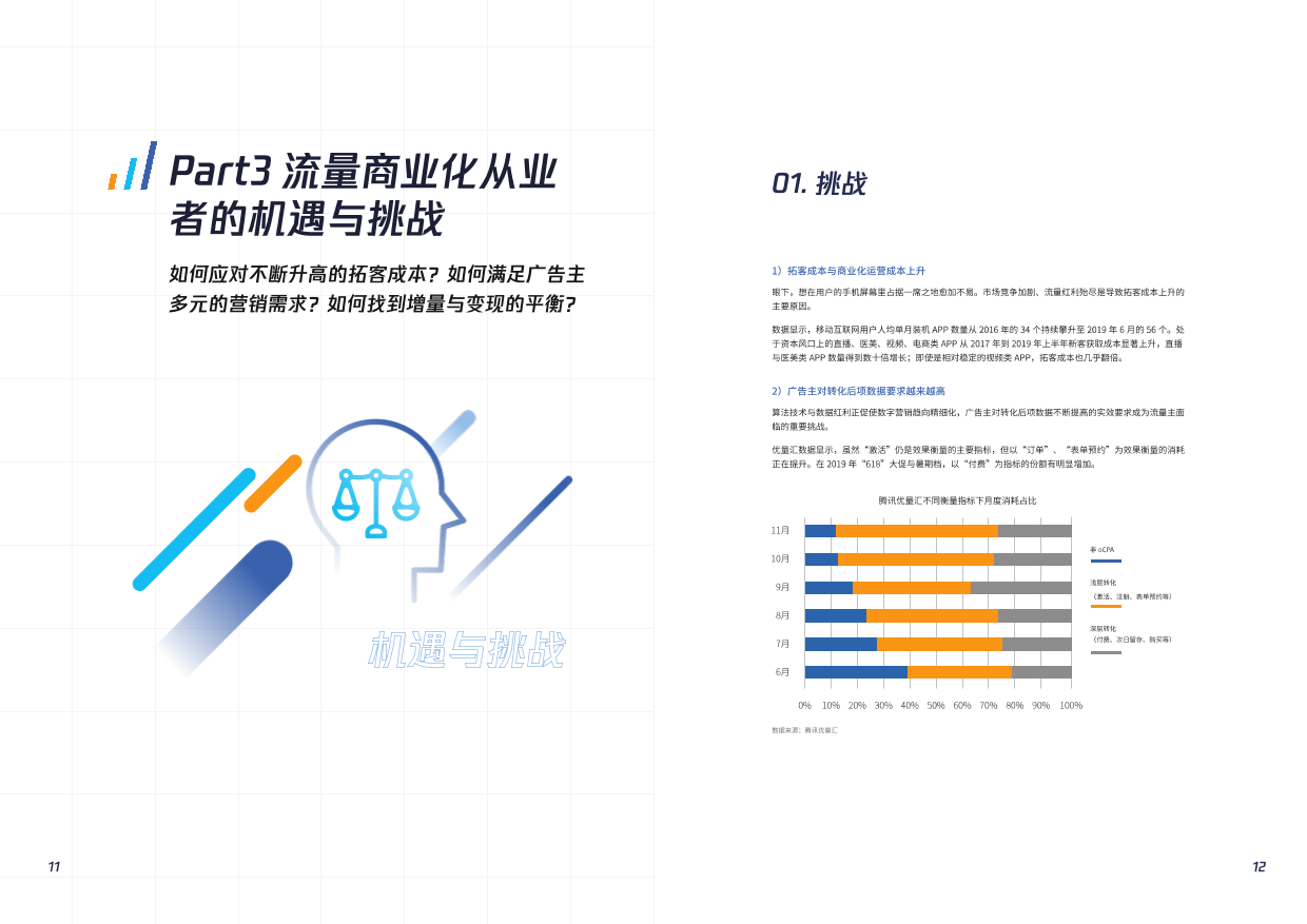 2019流量商业化白皮书_1581996530635-8