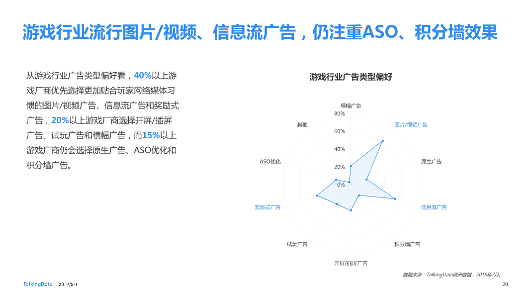2019移动游戏行业营销趋势报告_1564623984928-20