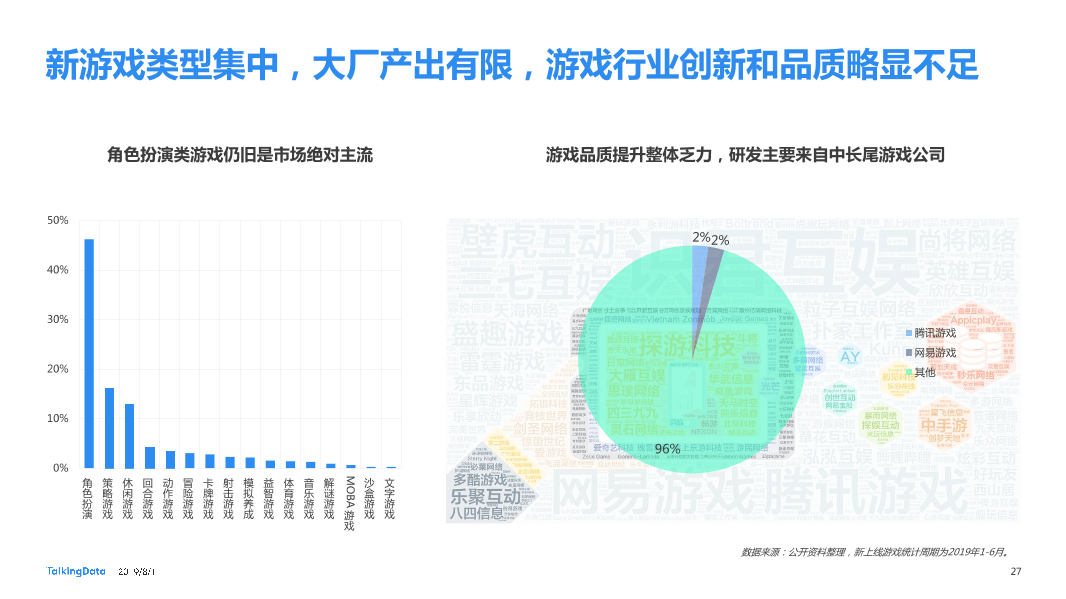 2019移动游戏行业营销趋势报告_1564623984928-27