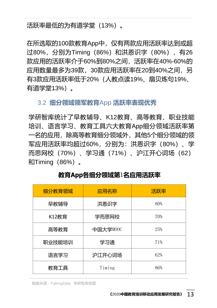 2020中国教育培训移动应用发展研究报告_1615171773783-17