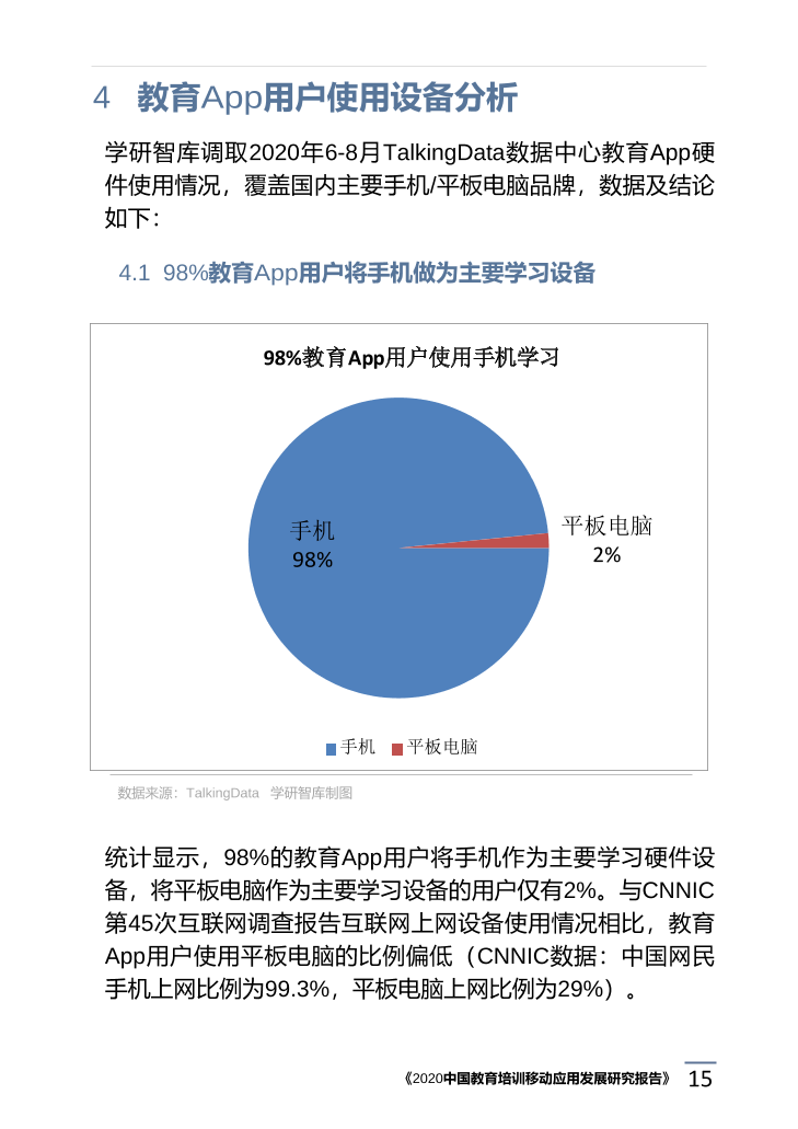 2020中国教育培训移动应用发展研究报告_1615171773783-19