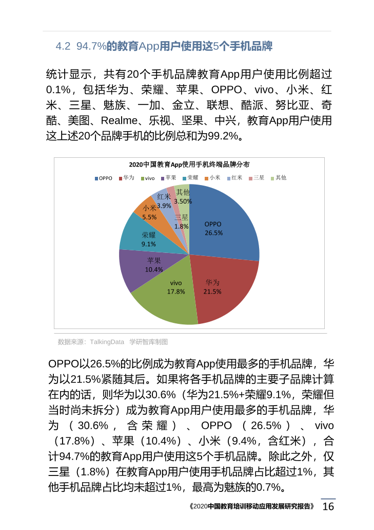 2020中国教育培训移动应用发展研究报告_1615171773783-20