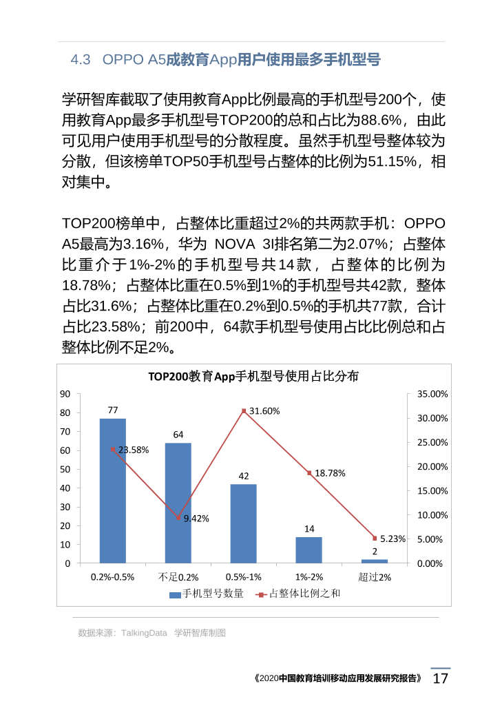 2020中国教育培训移动应用发展研究报告_1615171773783-21