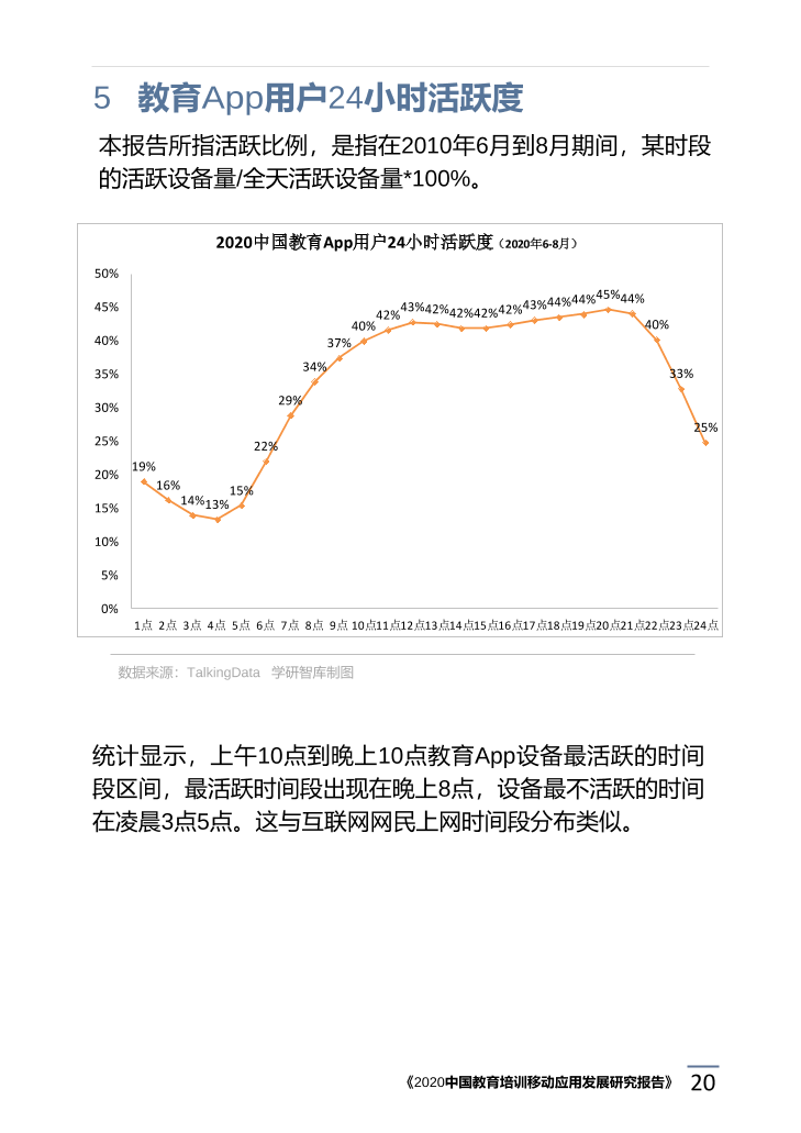 2020中国教育培训移动应用发展研究报告_1615171773783-24