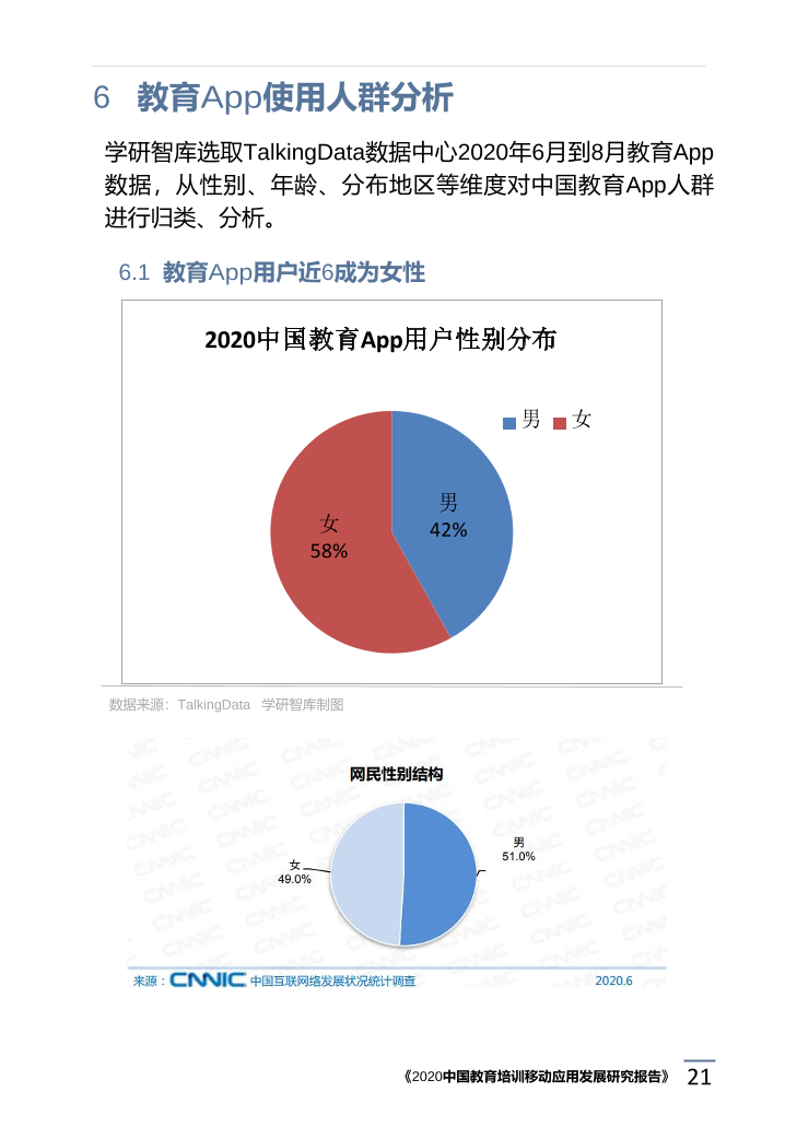 2020中国教育培训移动应用发展研究报告_1615171773783-25