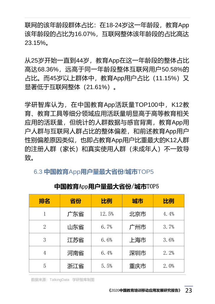 2020中国教育培训移动应用发展研究报告_1615171773783-27