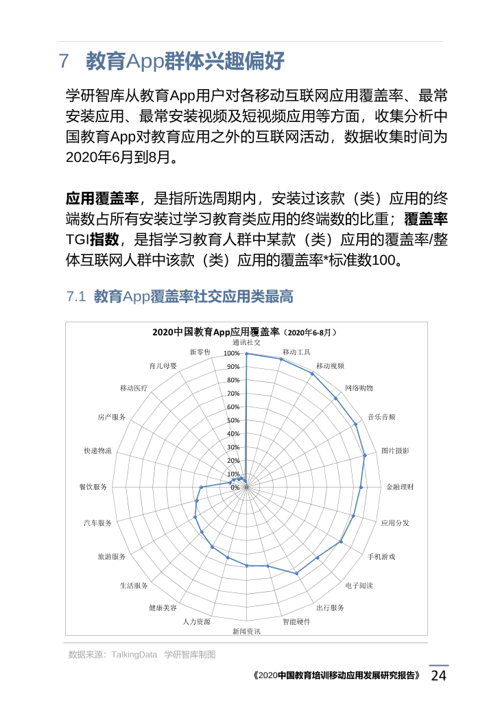 2020中国教育培训移动应用发展研究报告_1615171773783-28