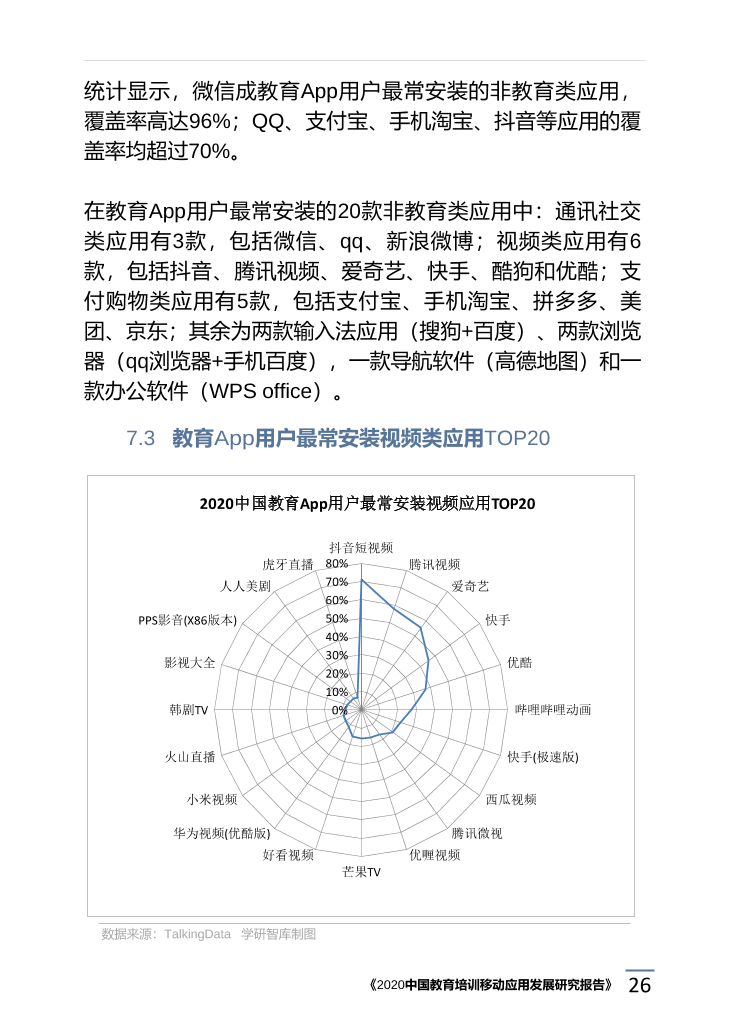 2020中国教育培训移动应用发展研究报告_1615171773783-30