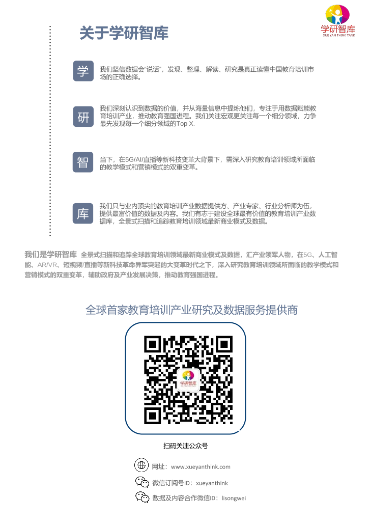 2020中国教育培训移动应用发展研究报告_1615171773783-43