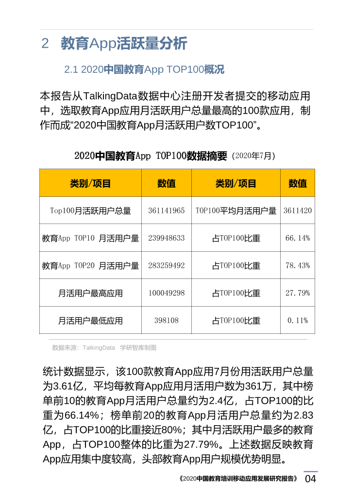 2020中国教育培训移动应用发展研究报告_1615171773783-8
