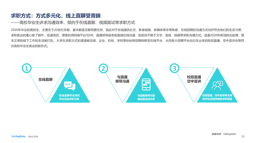 2020大学生秋招报告-0111_1611126953312-25