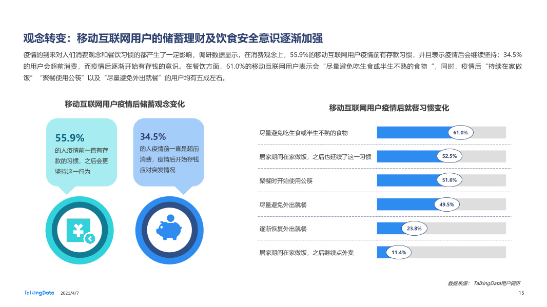 2020年移动互联网报告-0407_1617777568329-15