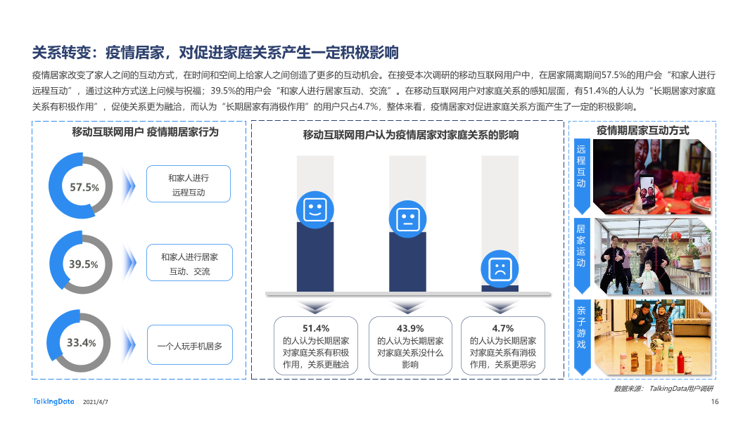 2020年移动互联网报告-0407_1617777568329-16