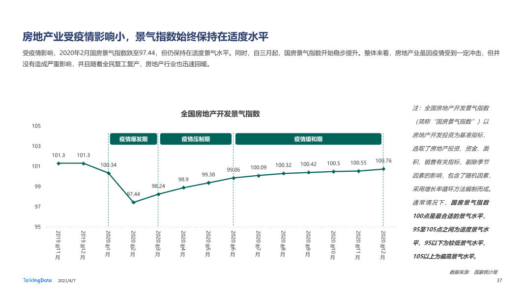 2020年移动互联网报告-0407_1617777568329-37