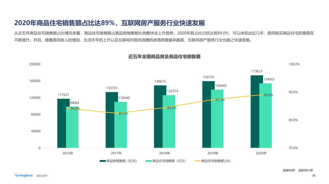 2020年移动互联网报告-0407_1617777568329-38