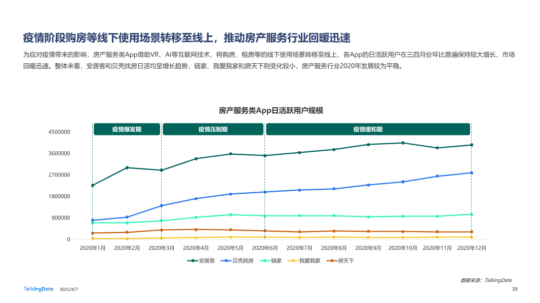 2020年移动互联网报告-0407_1617777568329-39