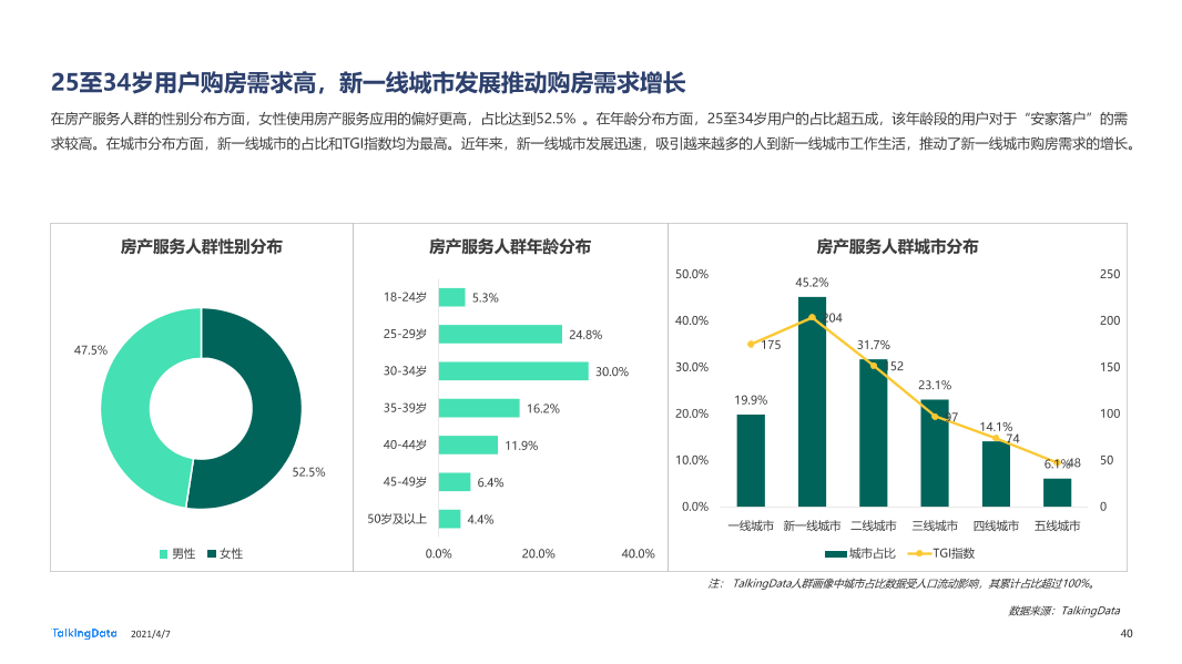 2020年移动互联网报告-0407_1617777568329-40